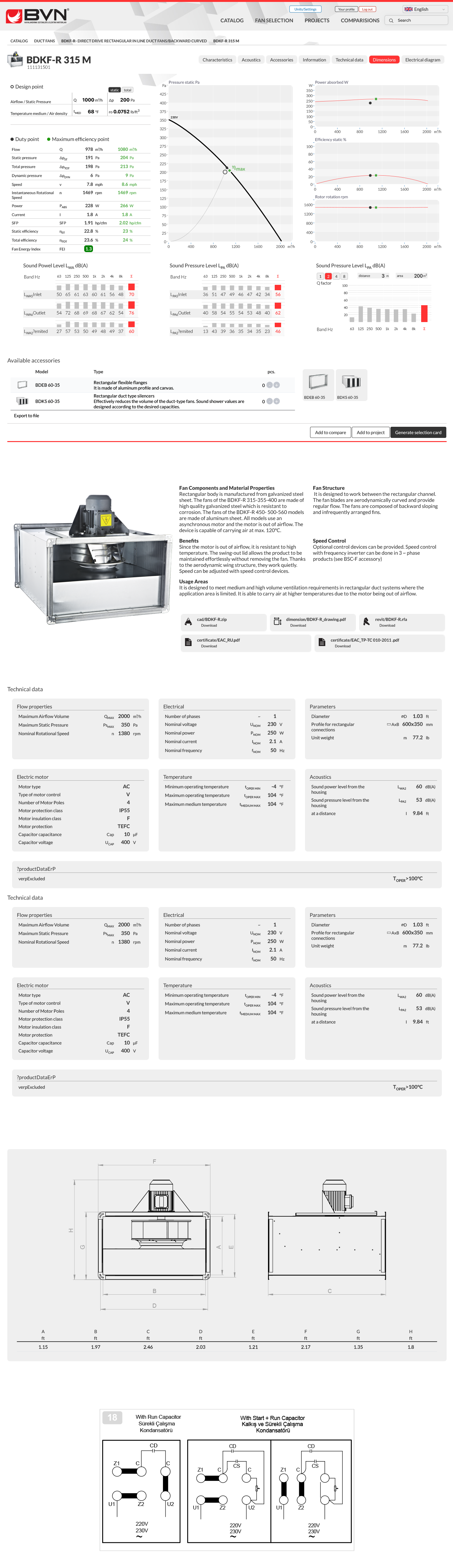 Karta produktu